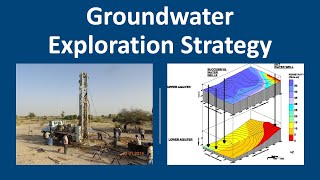 Hydrogeology 101 Groundwater exploration strategy [upl. by Slohcin]