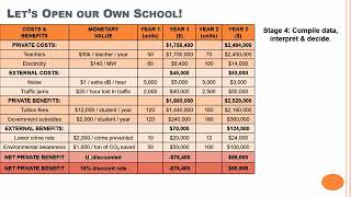 The Cost Benefit Analysis [upl. by Blanca]