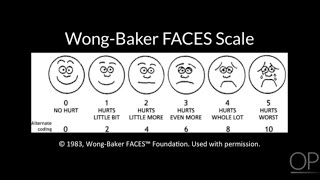 Pain Assessment by C Dowling  OPENPediatrics [upl. by Welbie]