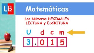 Los Números DECIMALES LECTURA y ESCRITURA ✔👩‍🏫 PRIMARIA [upl. by Aserat]