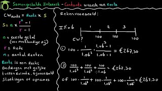 Samengestelde interest contante waarde van een rente  bedrijfseconomie uitleg [upl. by Acsecnarf]