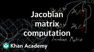 Computing a Jacobian matrix [upl. by Lareine863]