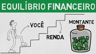 Encontrar o EQUILÍBRIO FINANCEIRO  A Mentalidade das Finanças Pessoais [upl. by Darleen]