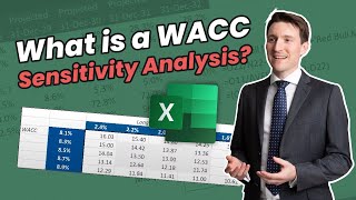 What is a WACC Sensitivity Analysis [upl. by Nhojleahcim]