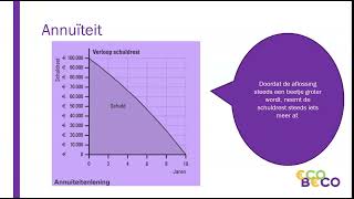 Annuïteitenhypotheek  Bedrijfseconomie [upl. by Rorke]
