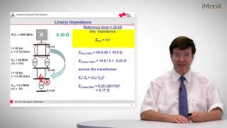 A2 Power System  Short Circuit Calculations [upl. by Ahsikit68]