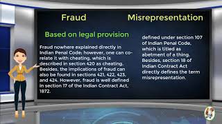 What is Difference Between Fraud amp Misrepresentation [upl. by Mcclary]