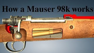 How a Mauser 98k works [upl. by Retsub]