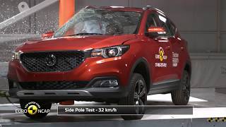 Euro NCAP Crash Test of MG ZS [upl. by Kenay74]