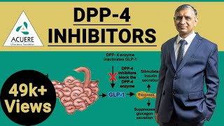 DPP4 Inhibitors  Dr Shantanu R Joshi  2019 [upl. by Itagaki465]