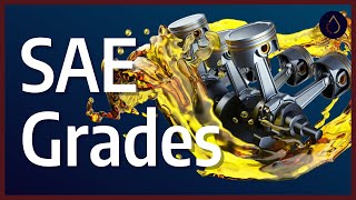 Motor oil viscosity grades explained [upl. by Bloomer]