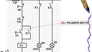 SCHEMI DI IMPIANTI ELETTRICI LEZ3 [upl. by Anecusa]