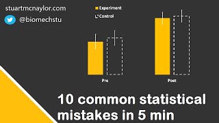 Ten Statistical Mistakes in 5 Min [upl. by Nyliram285]