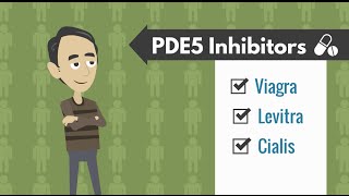 How Do PDE5 Inhibitors Work [upl. by Glick742]