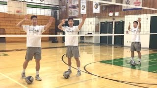 Middle Blocker Spiking FOOTWORK  How to SPIKE a Volleyball Tutorial [upl. by Diamond]